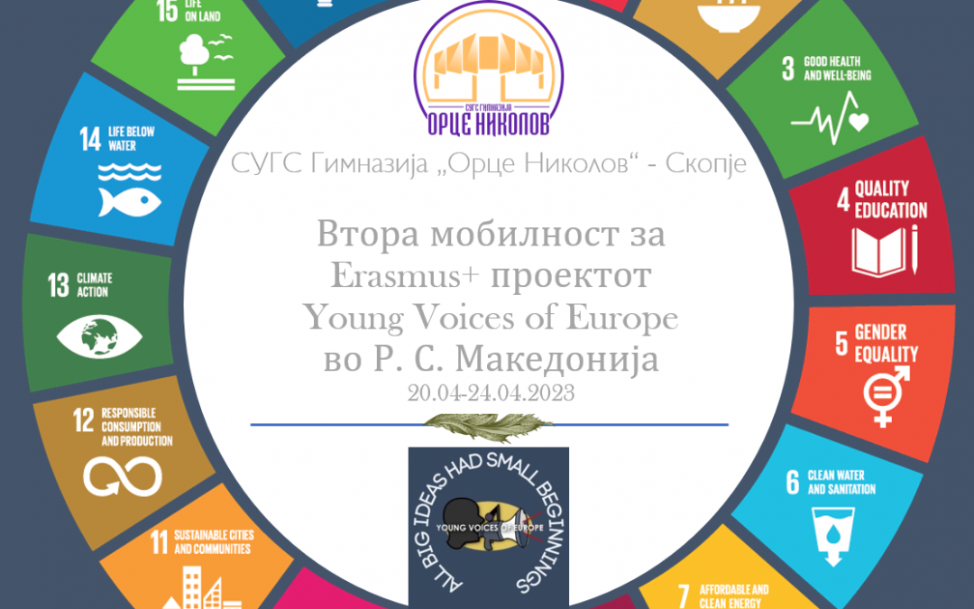 Дисеминација на втората мобилност од Erasmus+ проектот „Young Voices of Europe“, одржана во С.Македонија 20-24.04.2023 година